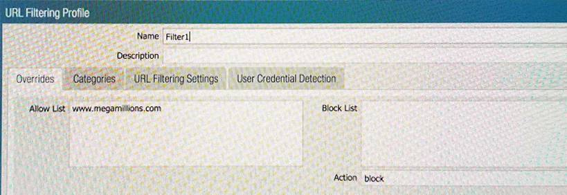 Latest Test PCNSA Simulations